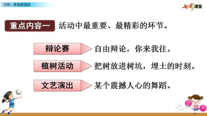 篮球训练术语大全视频教学_0